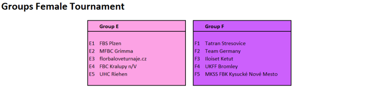 ifc_2016_female_groups
