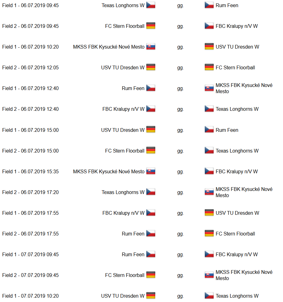 match schedule group c